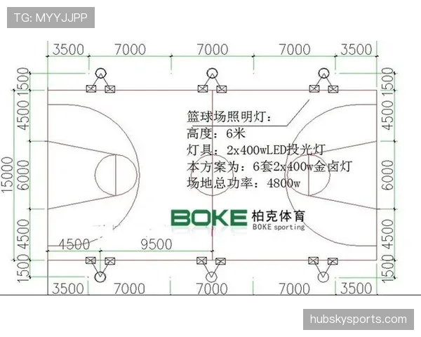 篮球比赛中14秒重置规则的详细解析与适用情况