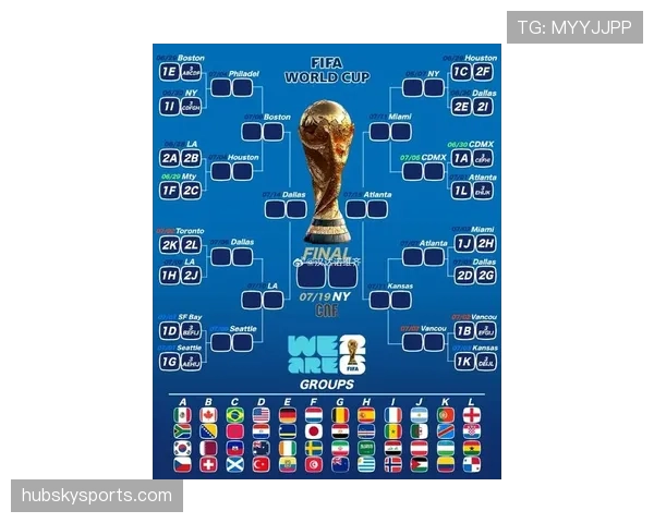 捷克队2026世界杯赛程前瞻：小组对手与出线形势分析