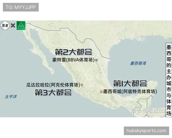2026世界杯官方资格决定详解 2026世界杯官方资格决定详解