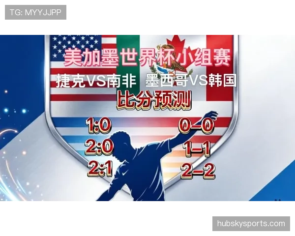 世界杯A组出炉,南非将迎战墨西哥韩国捷克